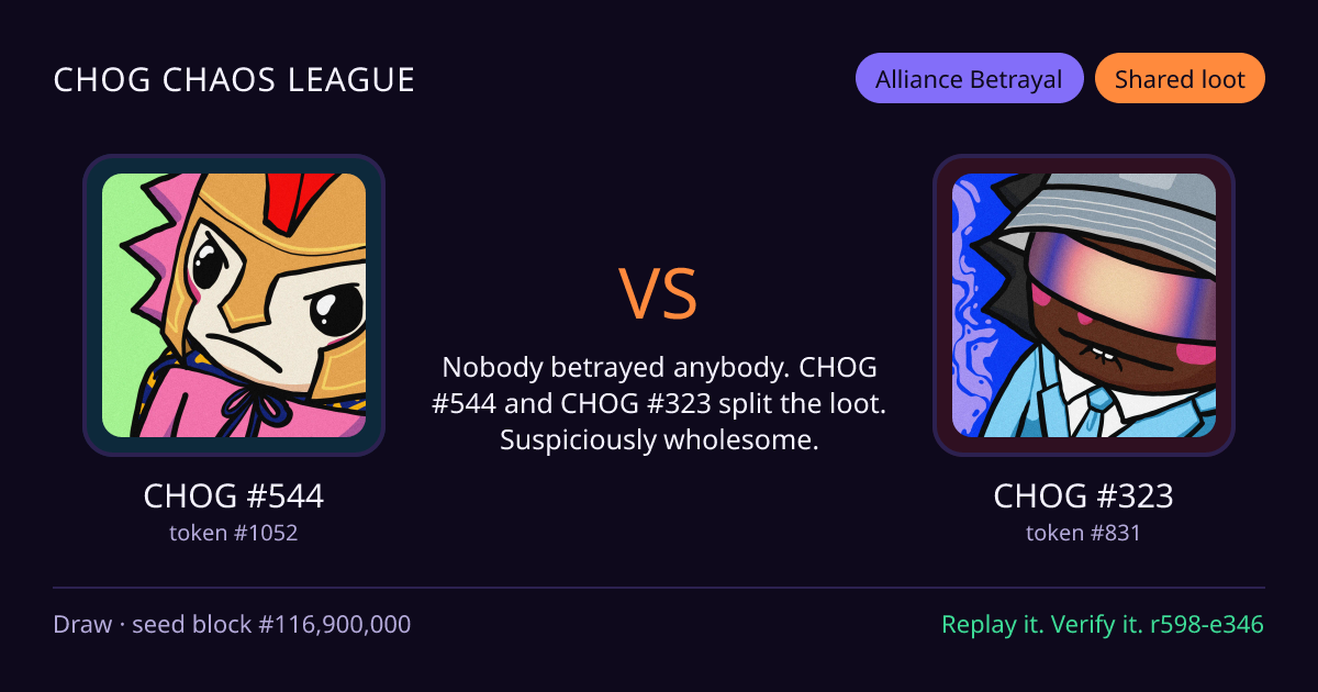 Highlight card: CHOG #544 versus CHOG #323