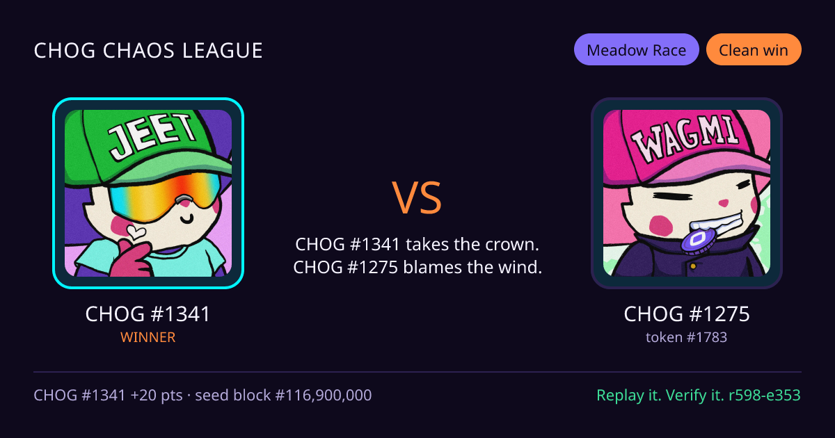 Highlight card: CHOG #1341 versus CHOG #1275