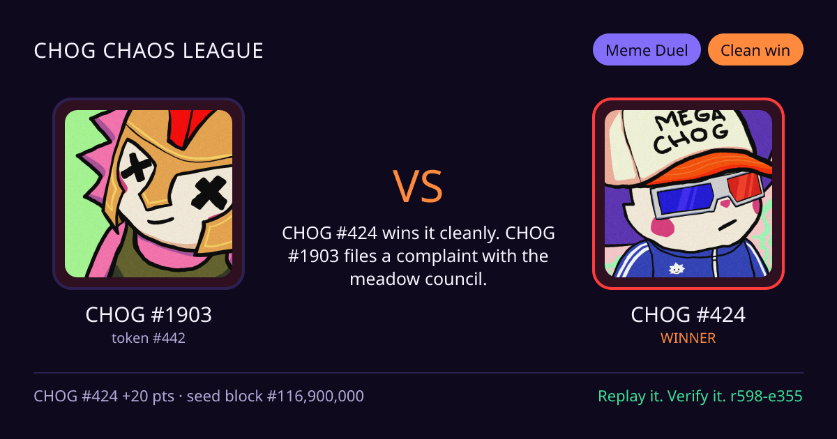Highlight card: CHOG #1903 versus CHOG #424