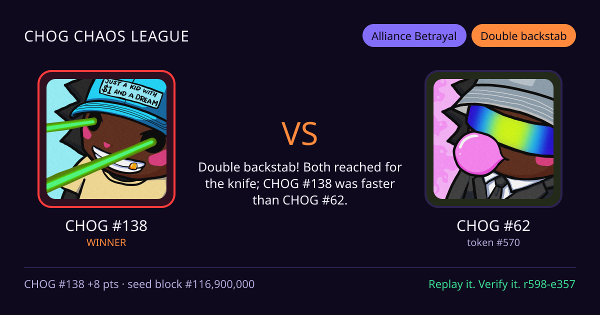 Highlight card: CHOG #138 versus CHOG #62