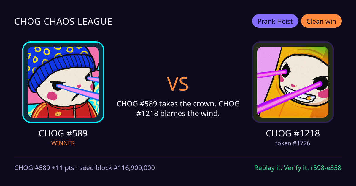Highlight card: CHOG #589 versus CHOG #1218