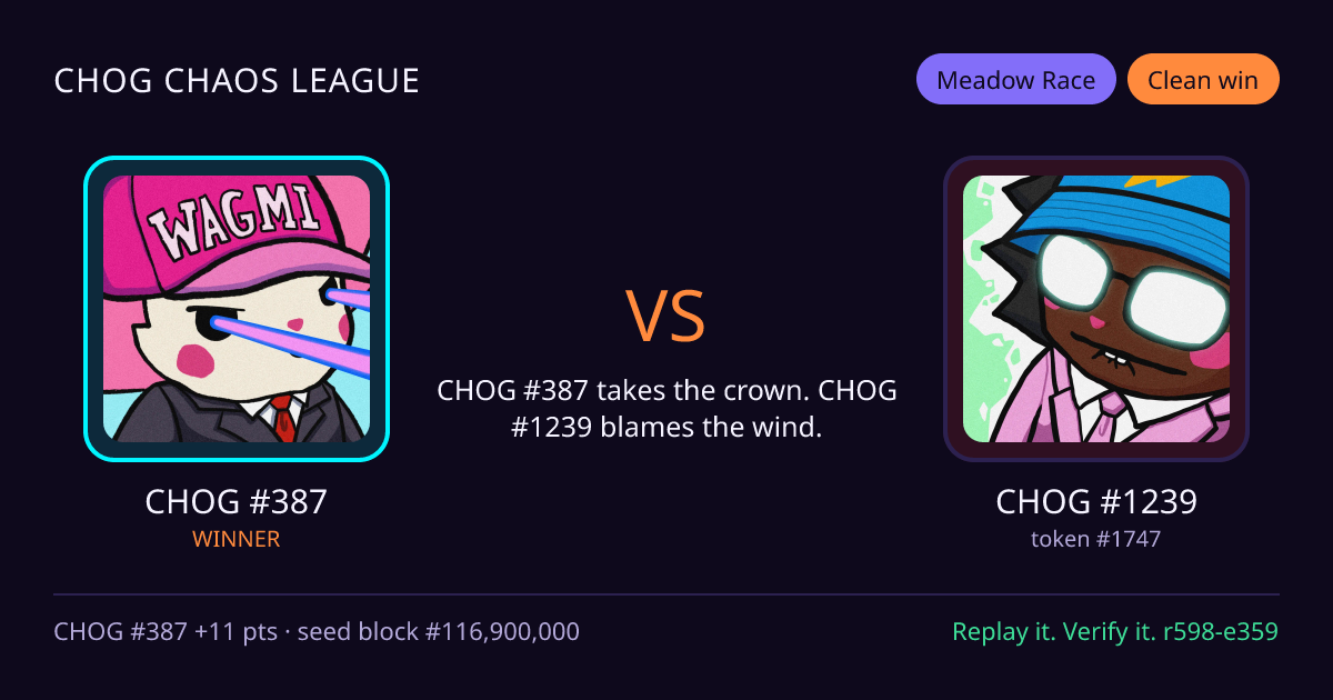 Highlight card: CHOG #387 versus CHOG #1239