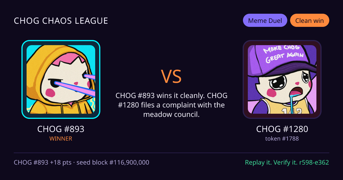 Highlight card: CHOG #893 versus CHOG #1280