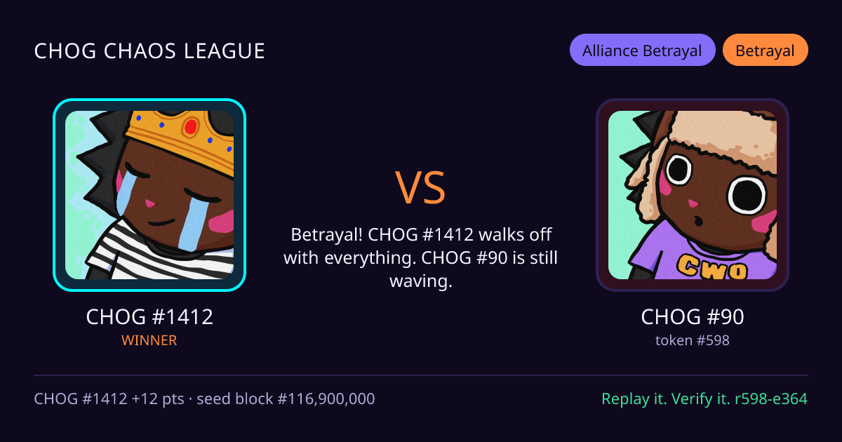 Highlight card: CHOG #1412 versus CHOG #90
