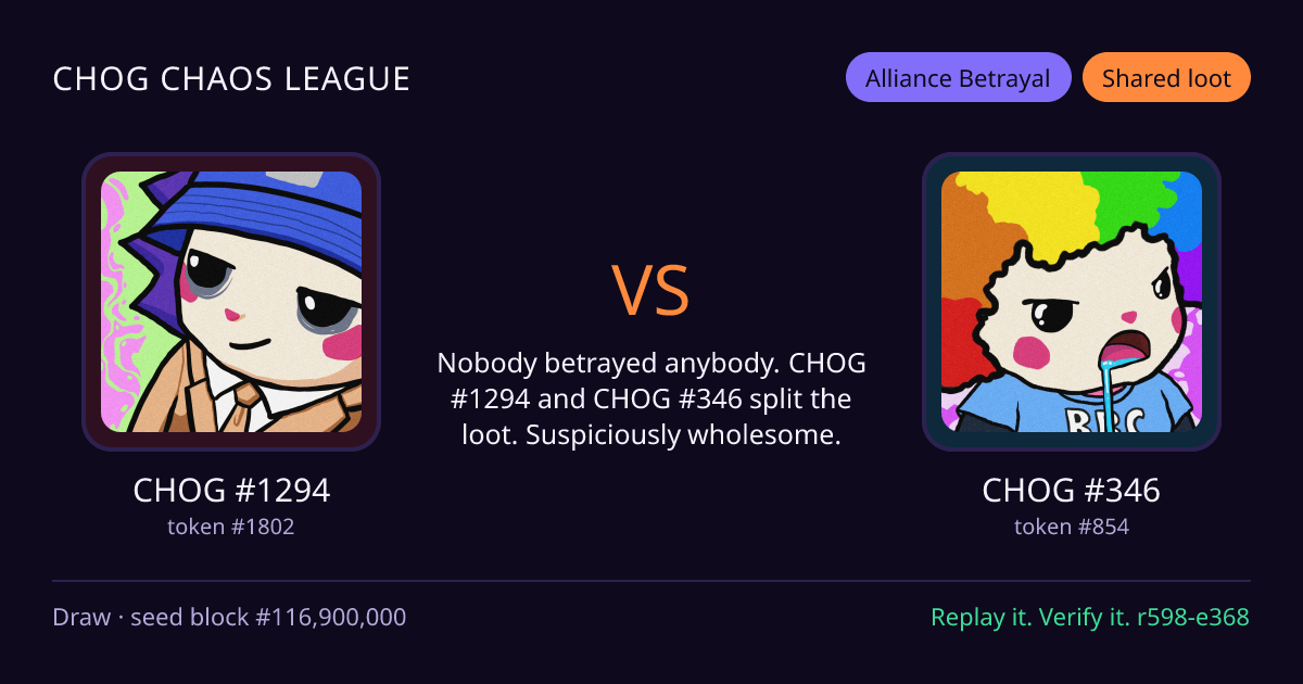 Highlight card: CHOG #1294 versus CHOG #346