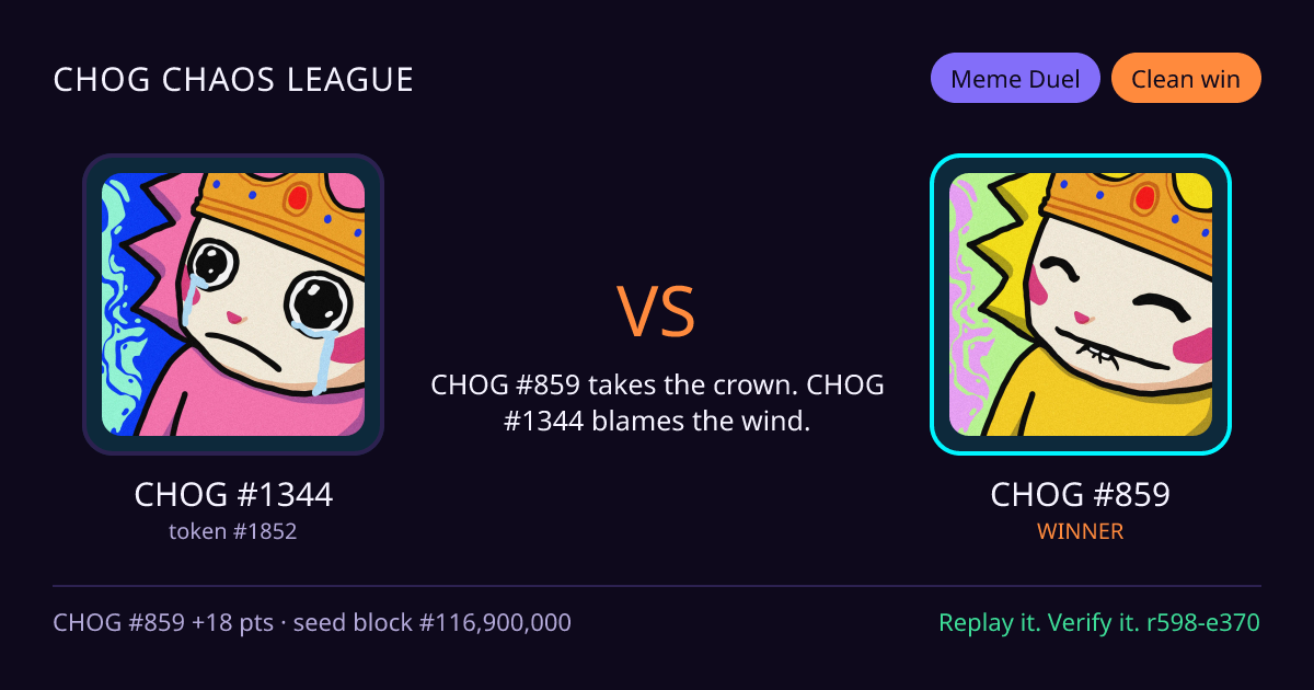 Highlight card: CHOG #1344 versus CHOG #859