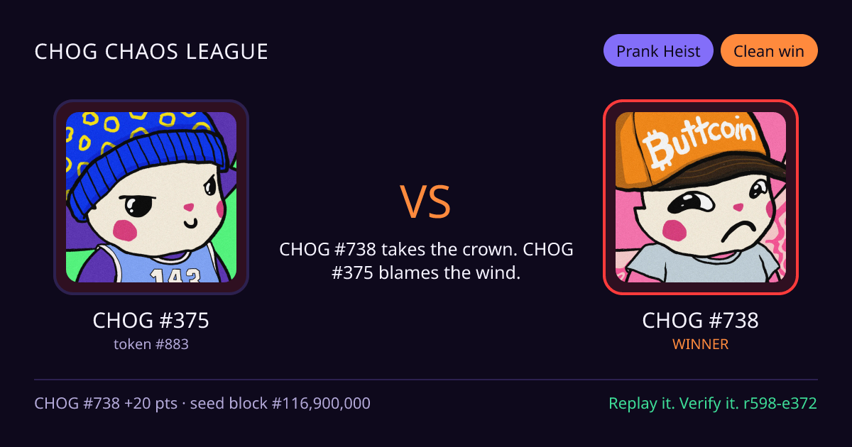 Highlight card: CHOG #375 versus CHOG #738