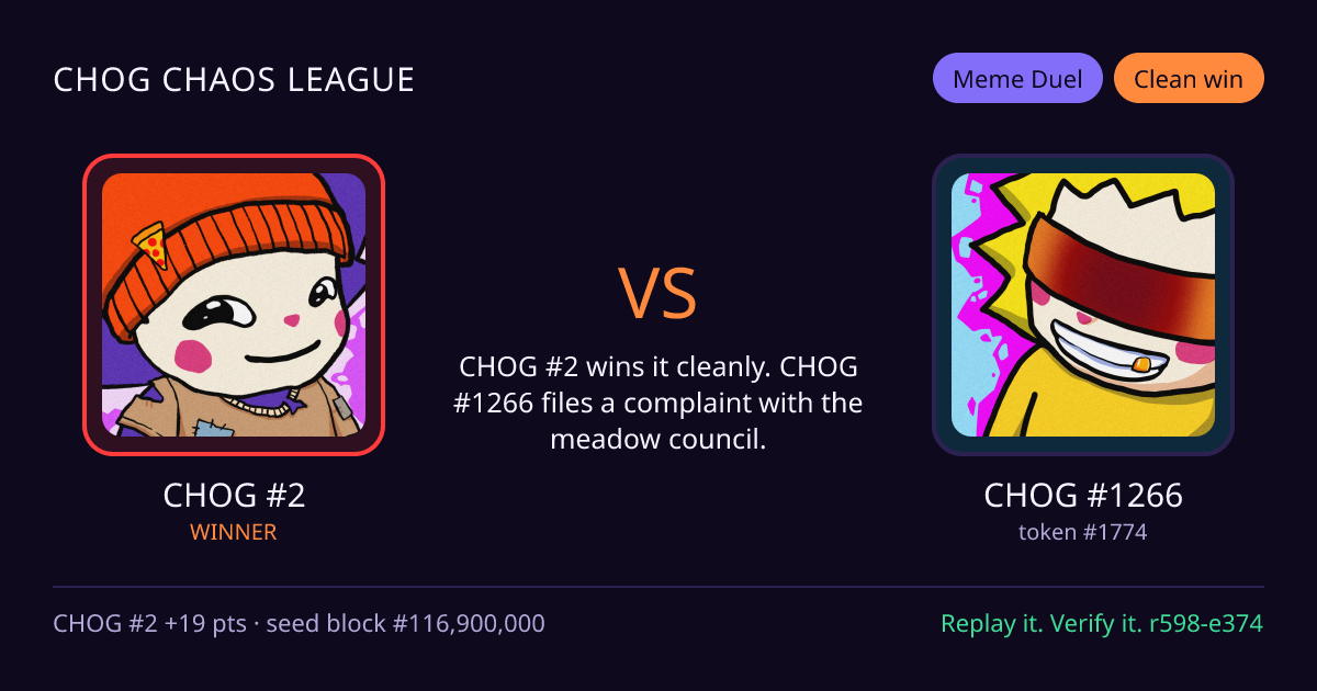 Highlight card: CHOG #2 versus CHOG #1266
