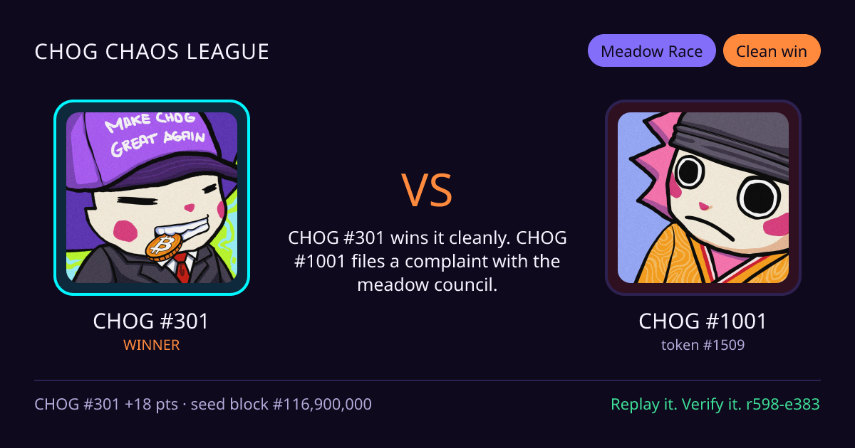 Highlight card: CHOG #301 versus CHOG #1001