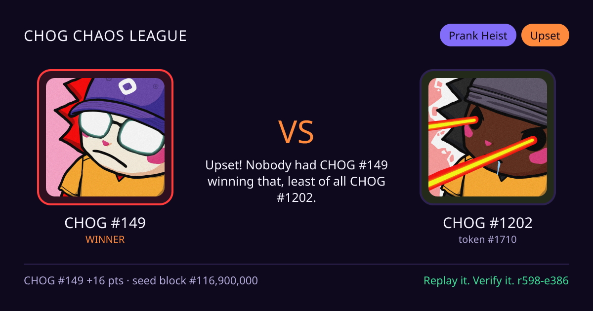 Highlight card: CHOG #149 versus CHOG #1202