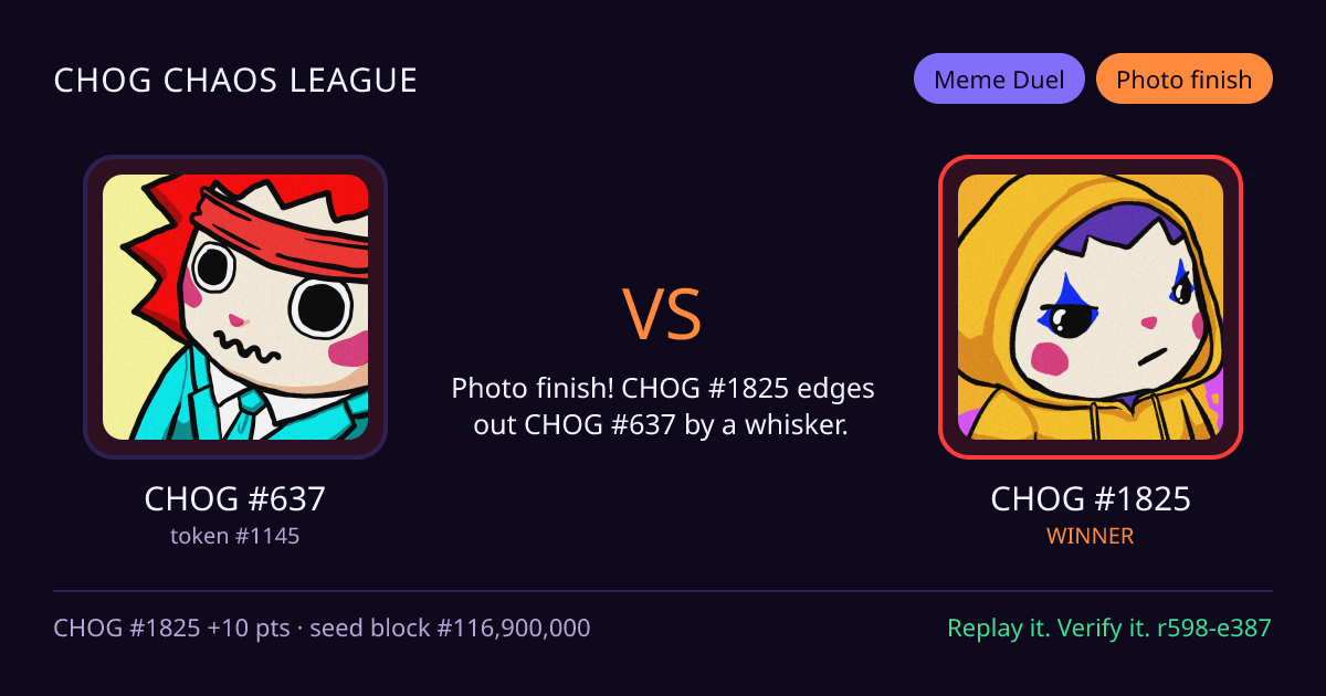 Highlight card: CHOG #637 versus CHOG #1825