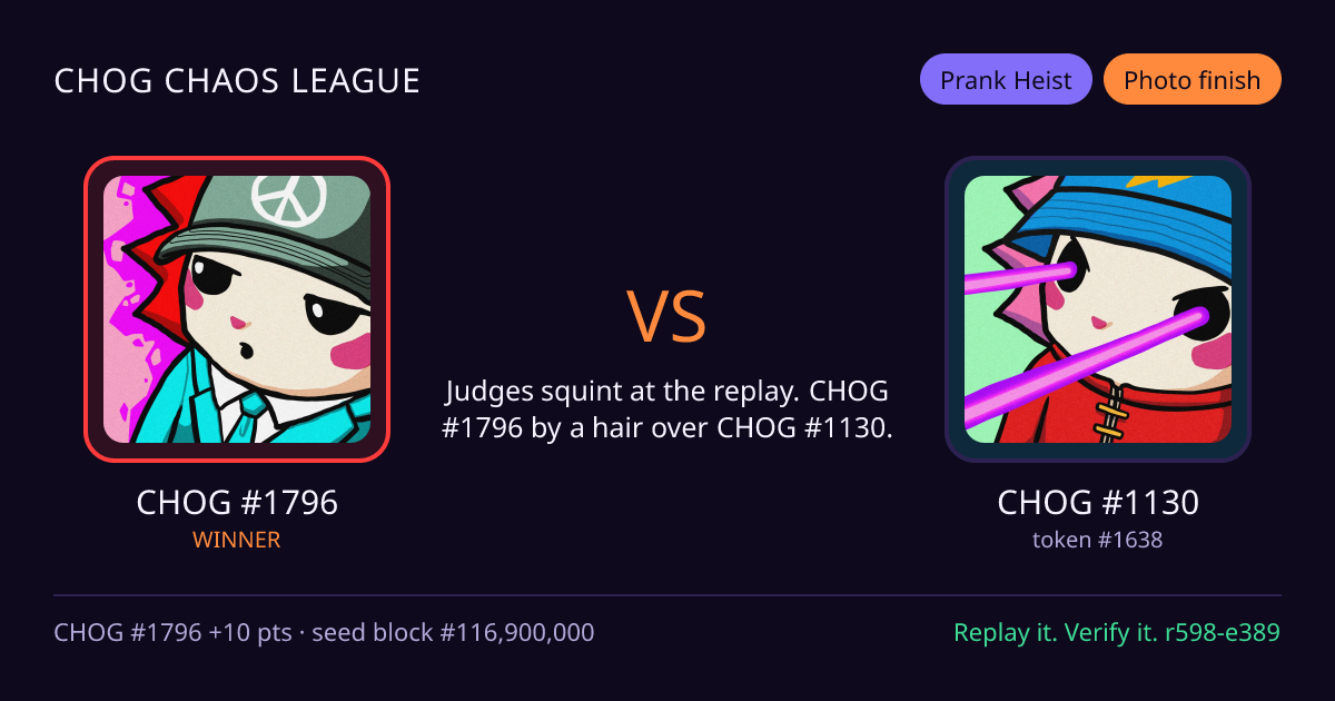 Highlight card: CHOG #1796 versus CHOG #1130