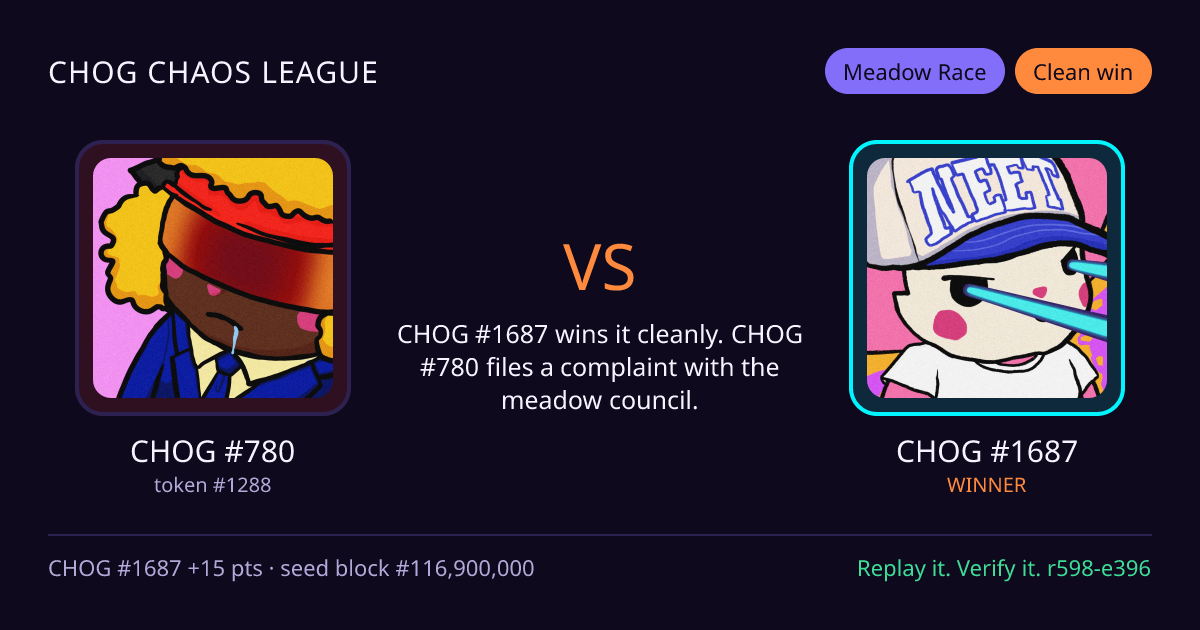 Highlight card: CHOG #780 versus CHOG #1687