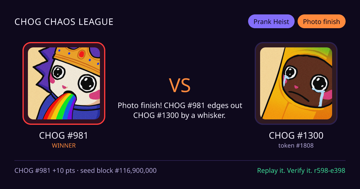 Highlight card: CHOG #981 versus CHOG #1300