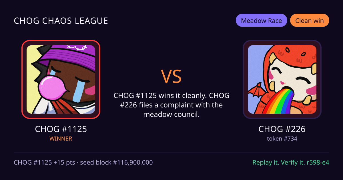 Highlight card: CHOG #1125 versus CHOG #226