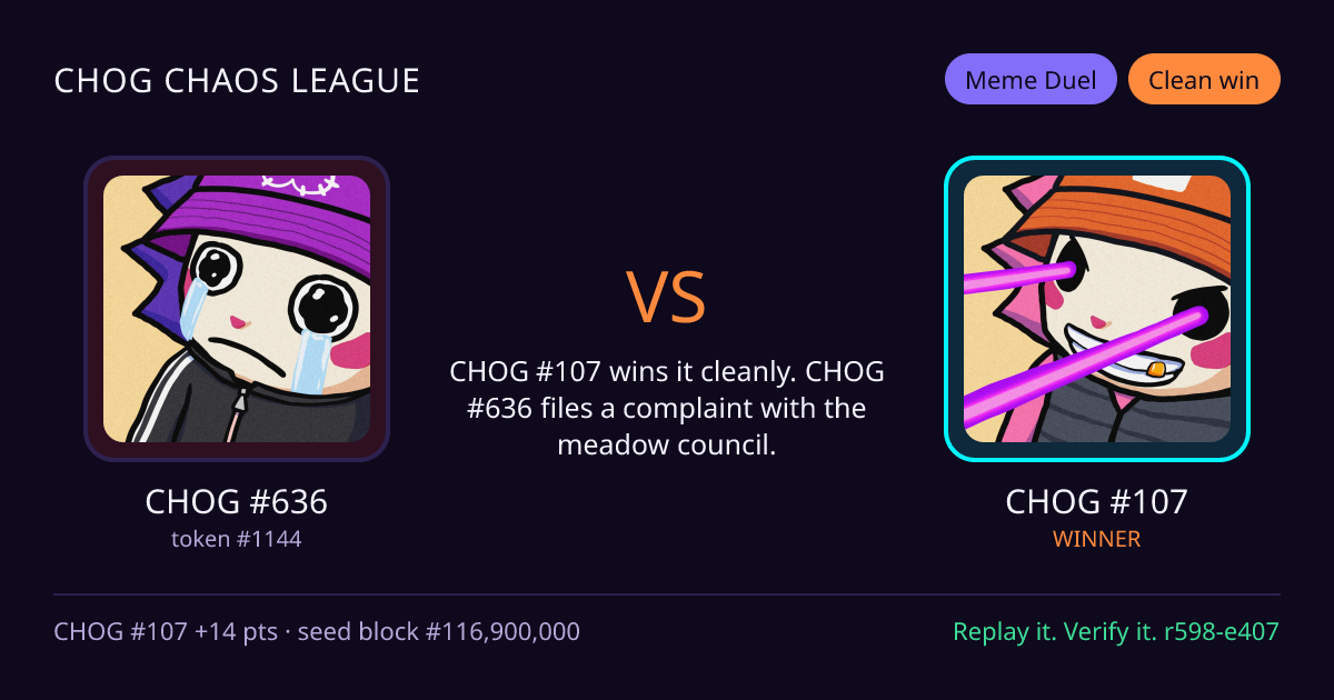 Highlight card: CHOG #636 versus CHOG #107