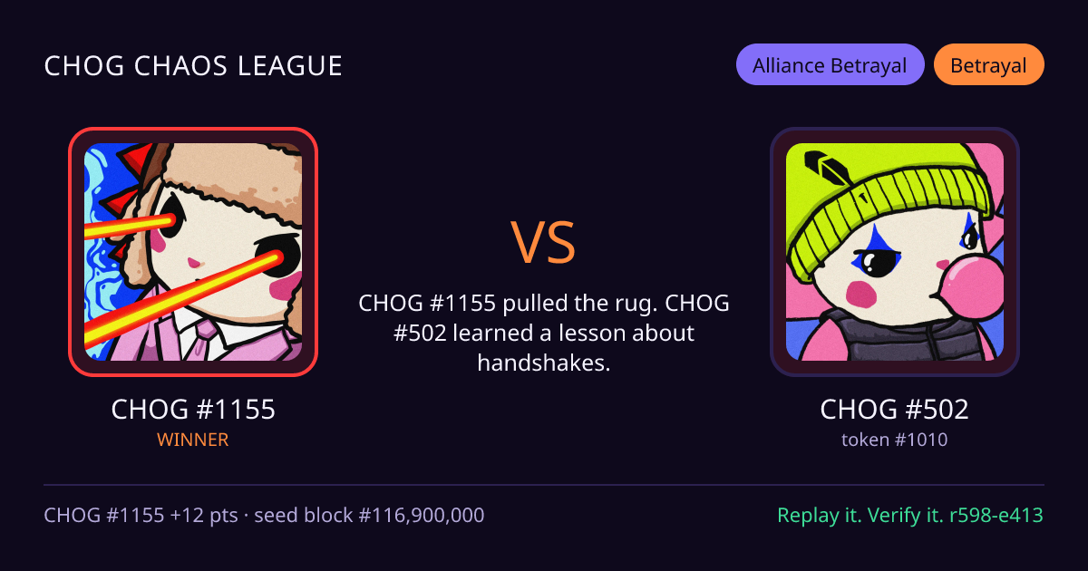 Highlight card: CHOG #1155 versus CHOG #502
