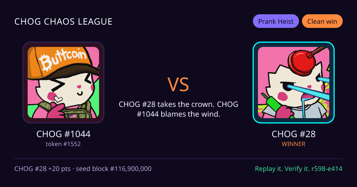 Highlight card: CHOG #1044 versus CHOG #28
