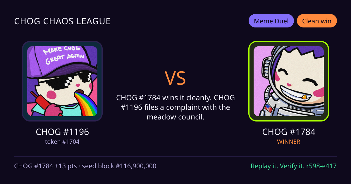 Highlight card: CHOG #1196 versus CHOG #1784