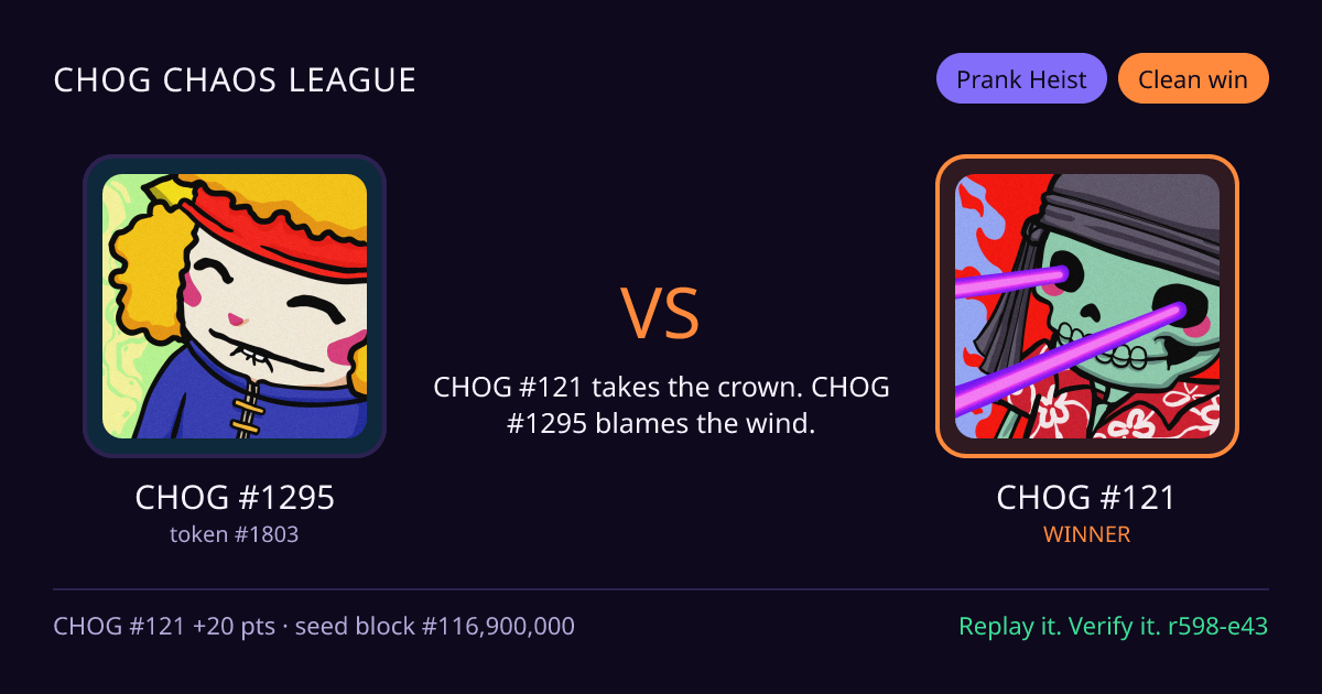 Highlight card: CHOG #1295 versus CHOG #121