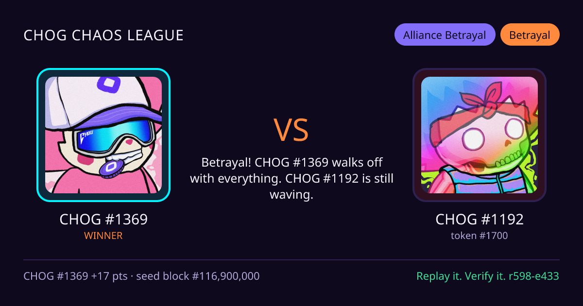 Highlight card: CHOG #1369 versus CHOG #1192