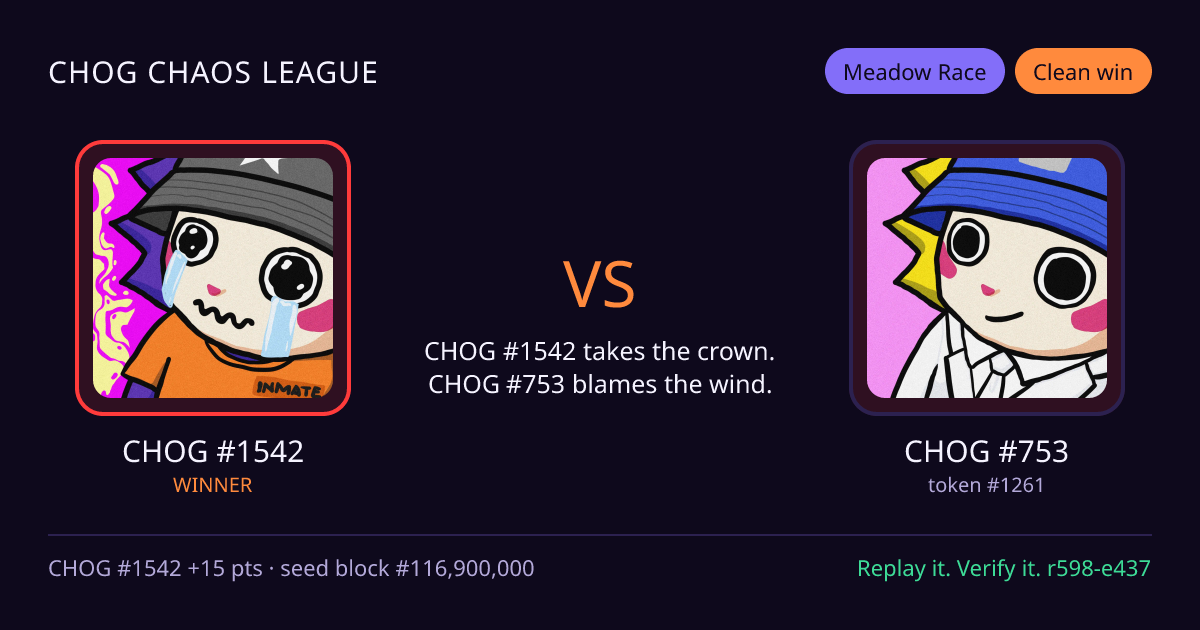 Highlight card: CHOG #1542 versus CHOG #753