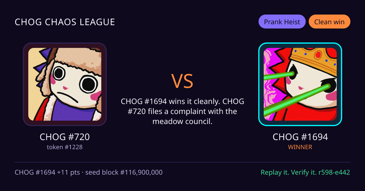 Highlight card: CHOG #720 versus CHOG #1694