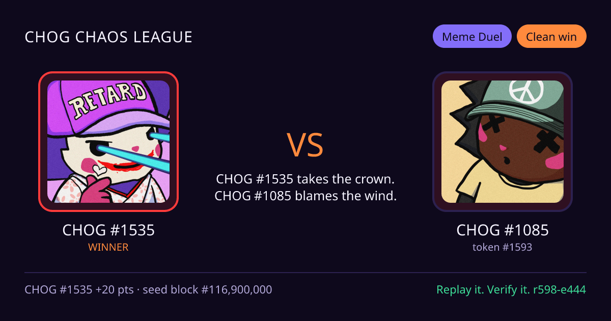 Highlight card: CHOG #1535 versus CHOG #1085