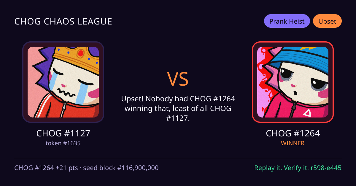 Highlight card: CHOG #1127 versus CHOG #1264