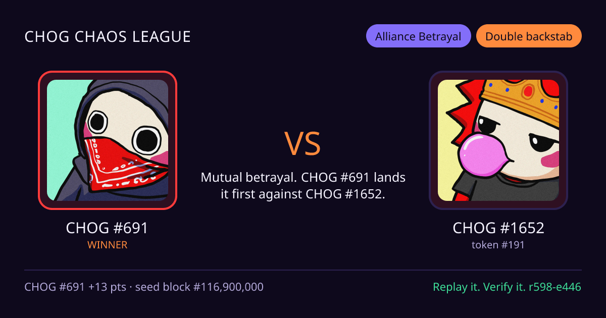 Highlight card: CHOG #691 versus CHOG #1652