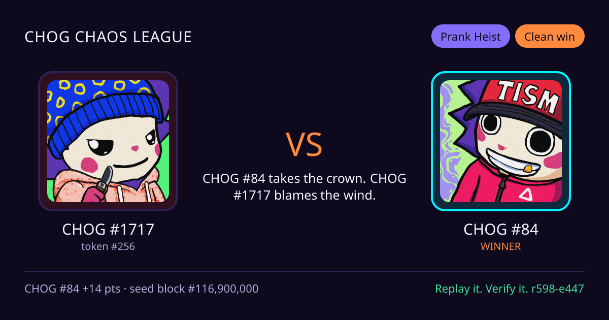 Highlight card: CHOG #1717 versus CHOG #84