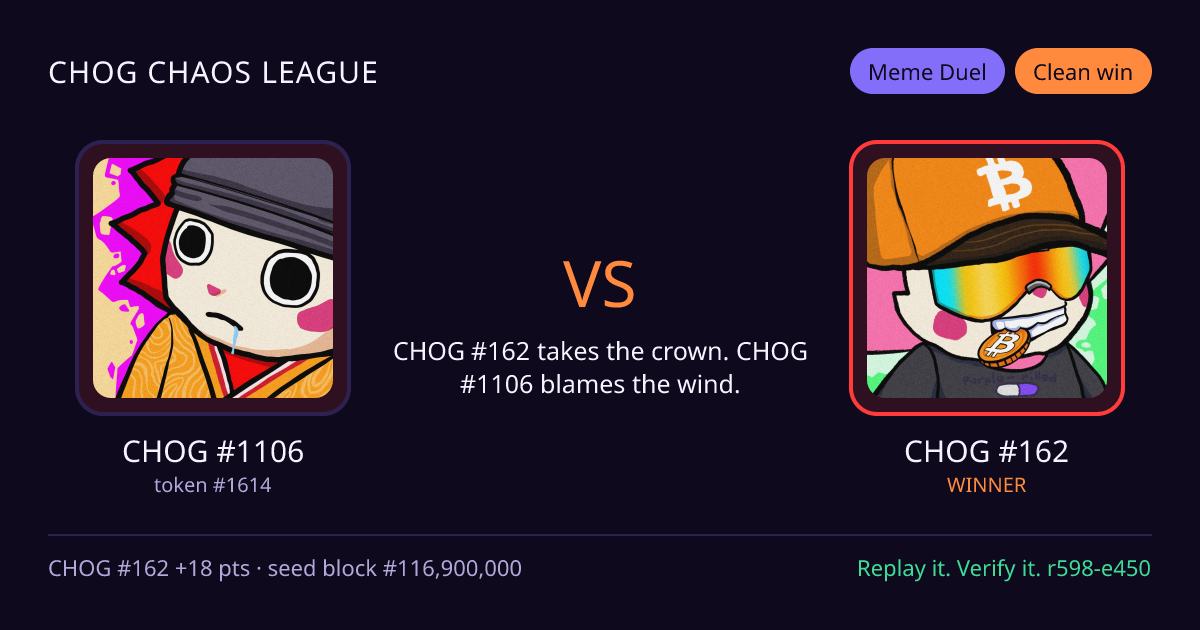 Highlight card: CHOG #1106 versus CHOG #162