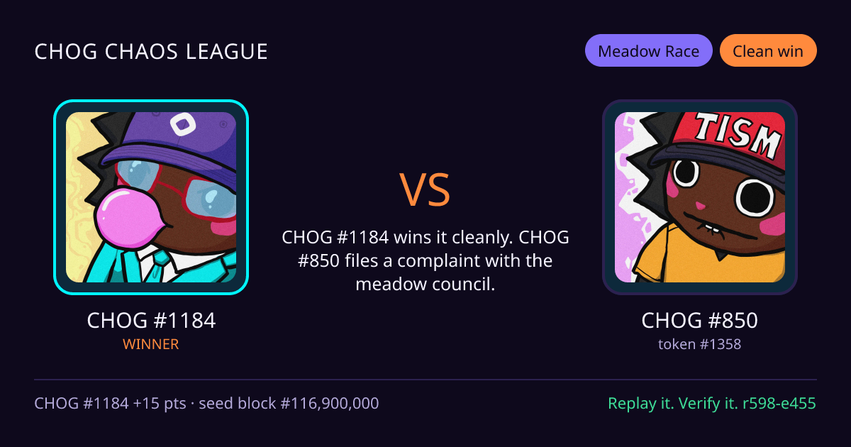 Highlight card: CHOG #1184 versus CHOG #850