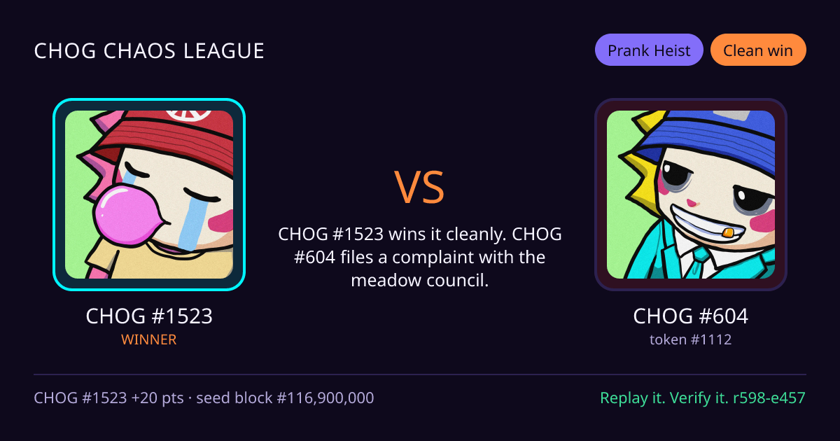 Highlight card: CHOG #1523 versus CHOG #604