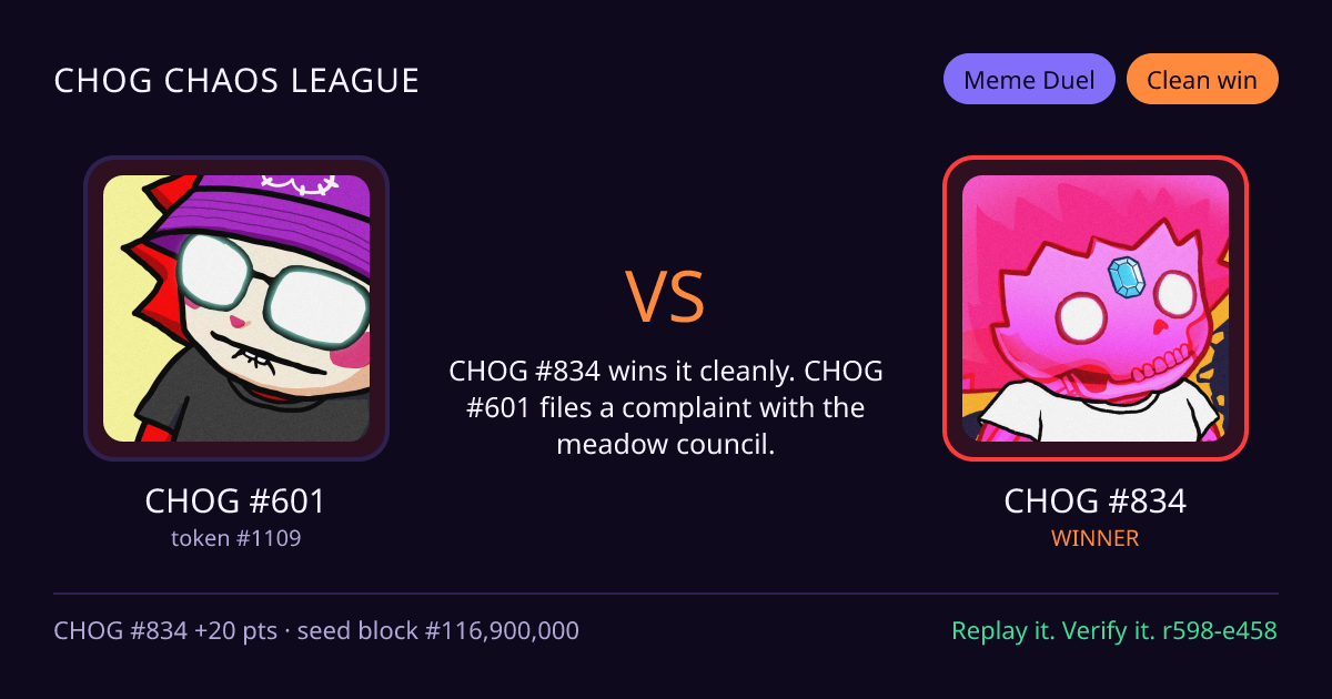 Highlight card: CHOG #601 versus CHOG #834