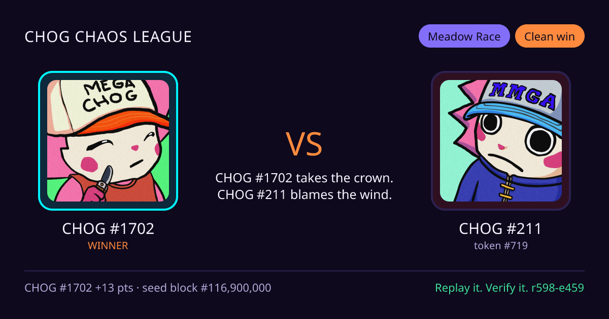 Highlight card: CHOG #1702 versus CHOG #211