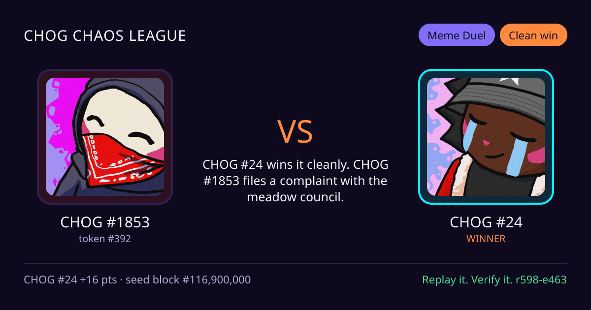 Highlight card: CHOG #1853 versus CHOG #24