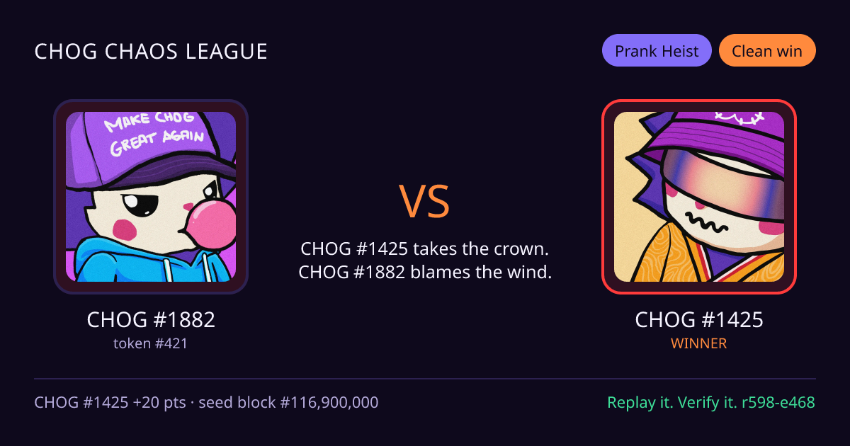 Highlight card: CHOG #1882 versus CHOG #1425