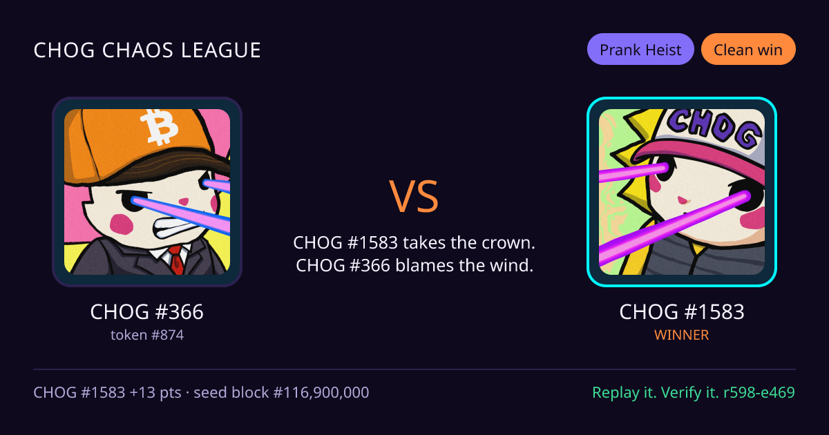 Highlight card: CHOG #366 versus CHOG #1583