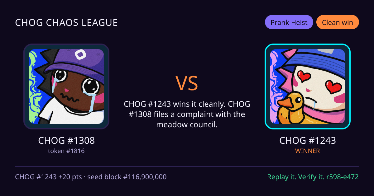 Highlight card: CHOG #1308 versus CHOG #1243