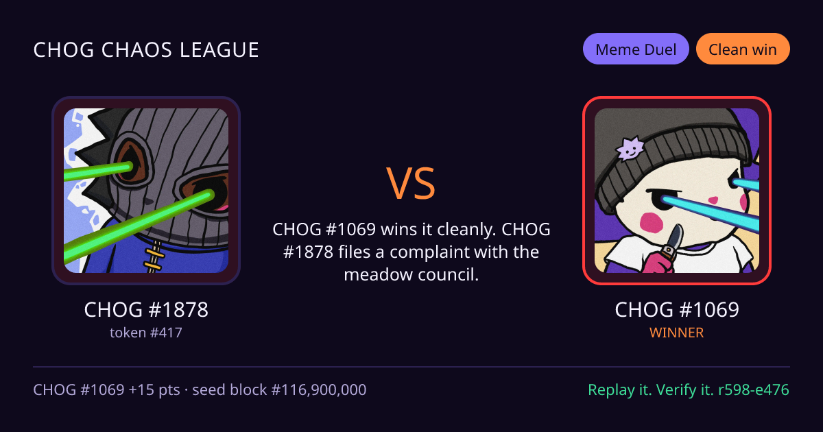 Highlight card: CHOG #1878 versus CHOG #1069