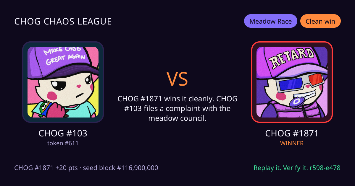 Highlight card: CHOG #103 versus CHOG #1871