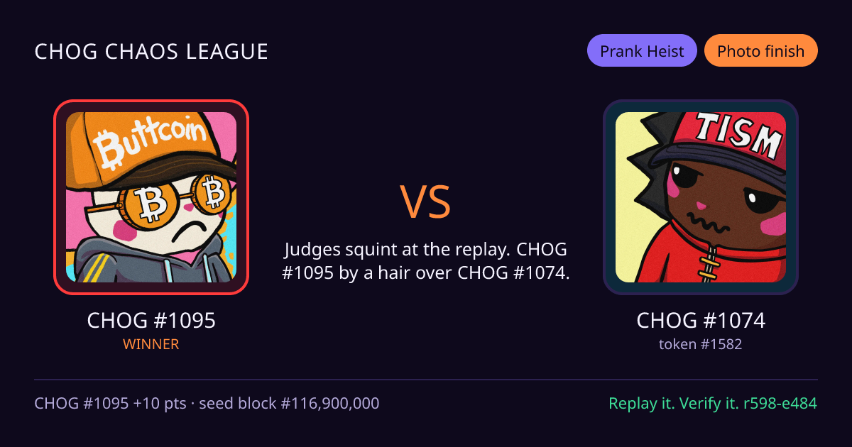Highlight card: CHOG #1095 versus CHOG #1074