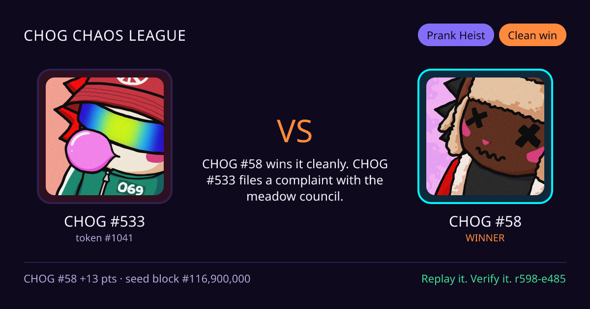 Highlight card: CHOG #533 versus CHOG #58