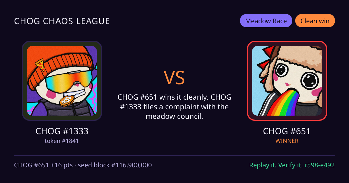 Highlight card: CHOG #1333 versus CHOG #651