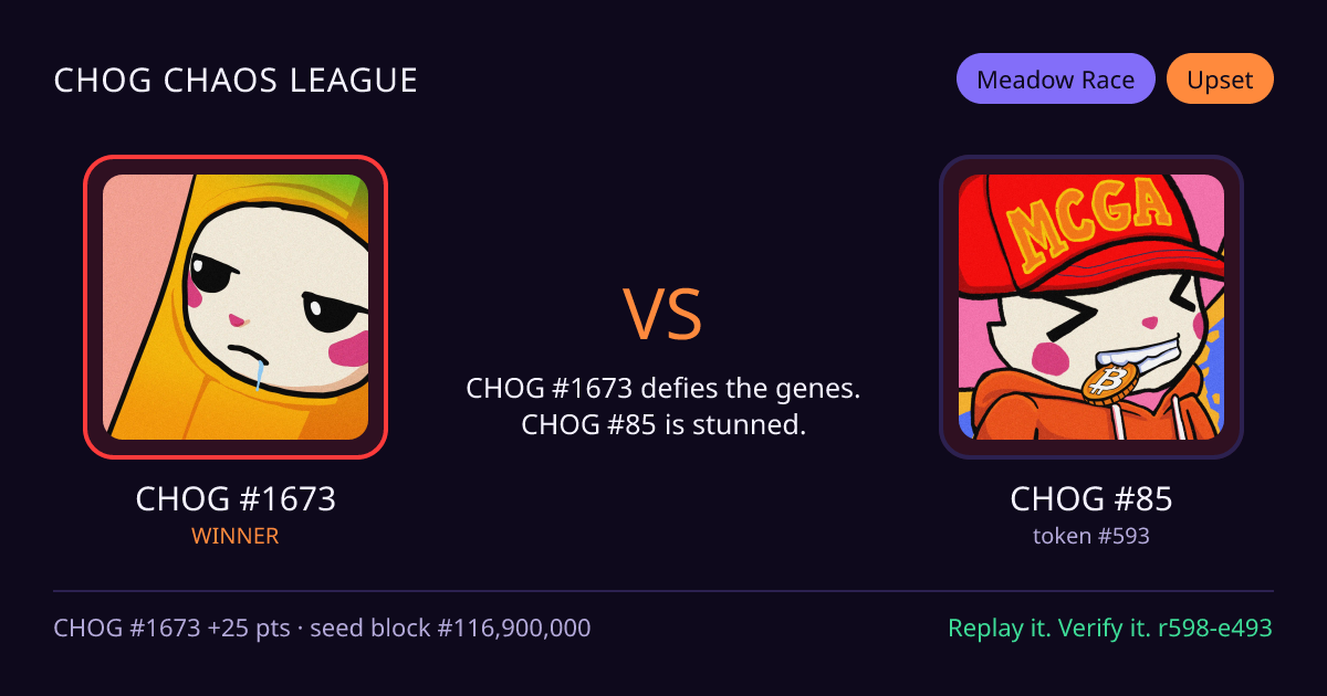 Highlight card: CHOG #1673 versus CHOG #85