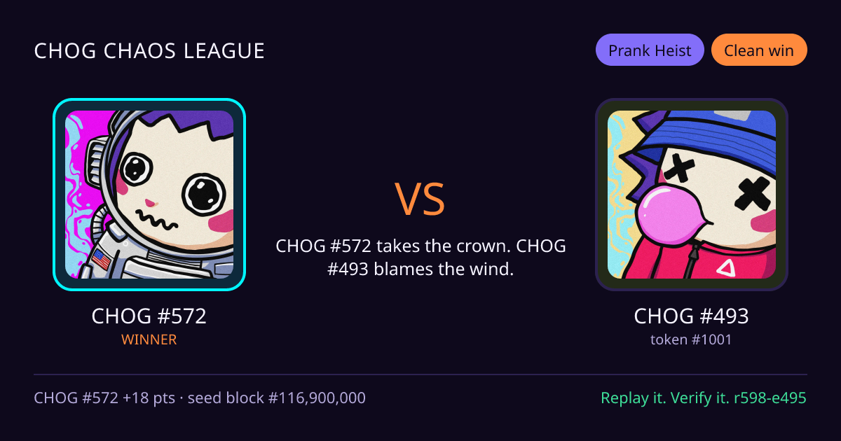 Highlight card: CHOG #572 versus CHOG #493