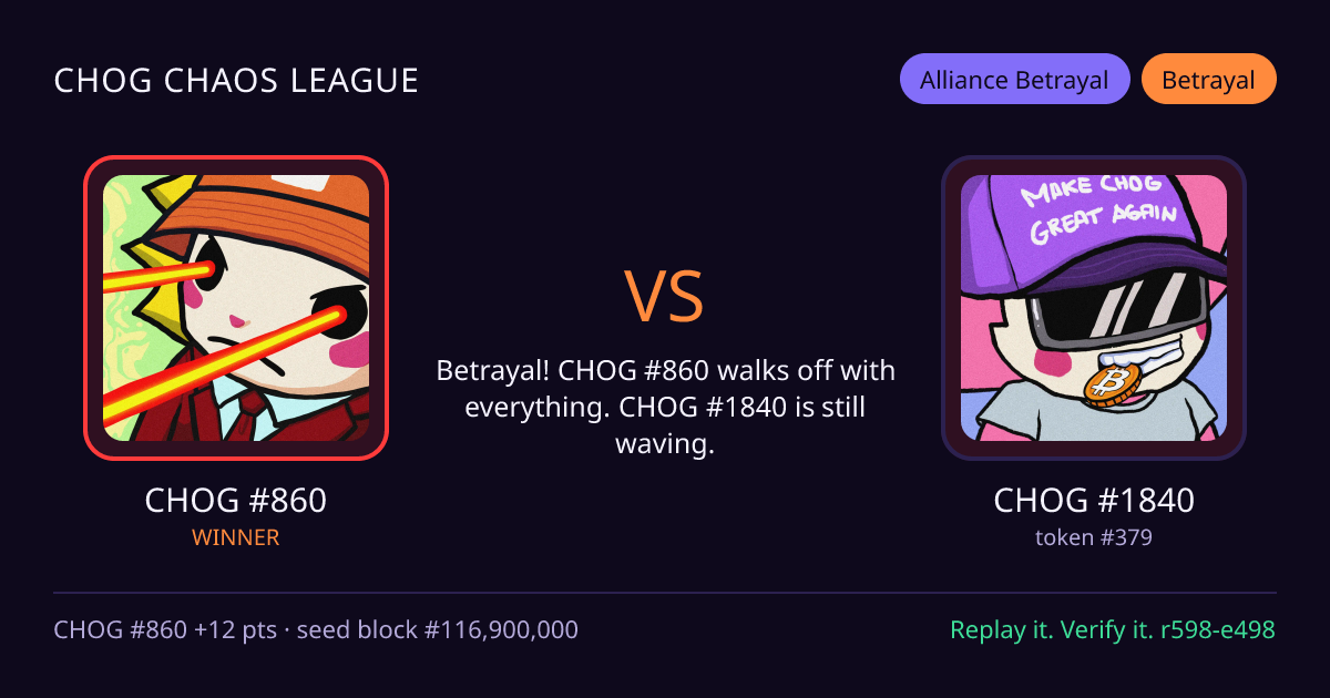 Highlight card: CHOG #860 versus CHOG #1840