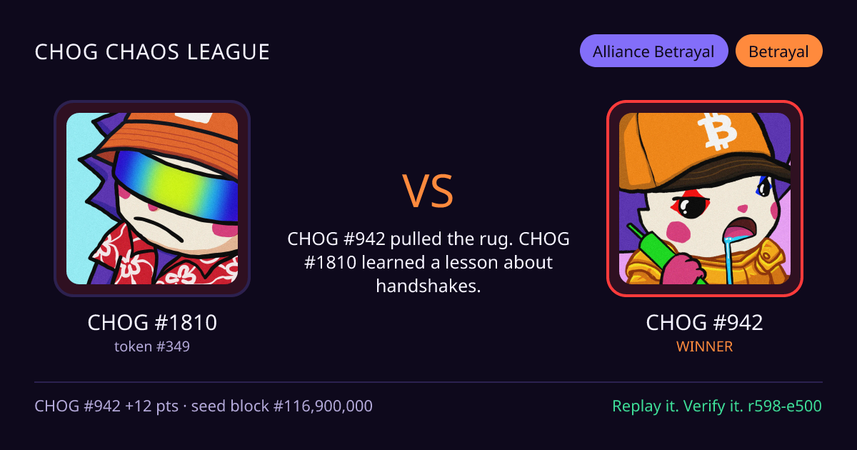 Highlight card: CHOG #1810 versus CHOG #942