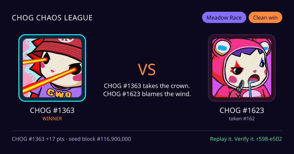 Highlight card: CHOG #1363 versus CHOG #1623